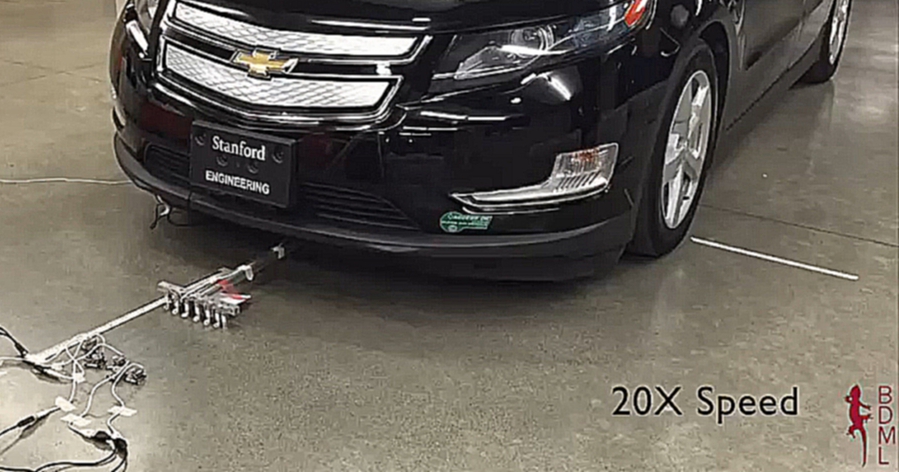Видеоклип Шесть крошечных роботов сдвинули автомобиль 