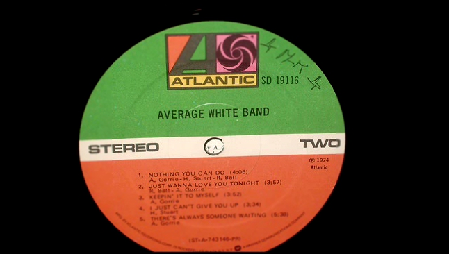 Видеоклип AVERAGE WHITE BAND  -  i just can't give you up