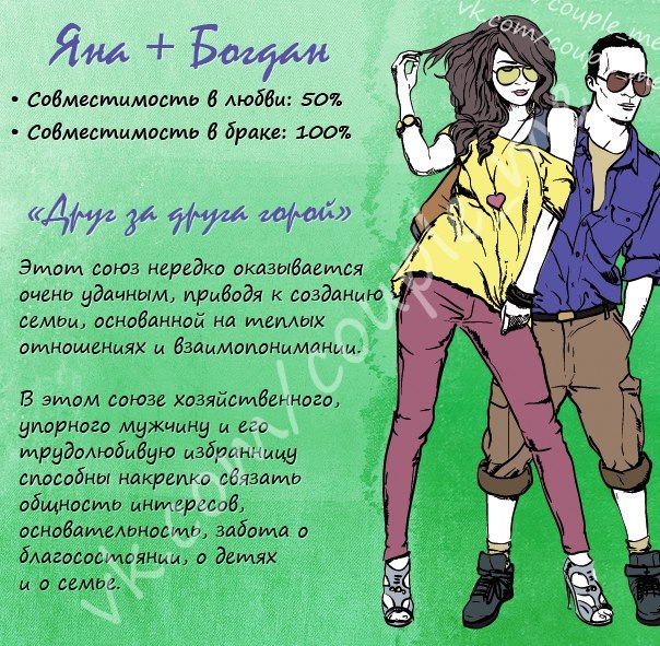 Богдан и Яна