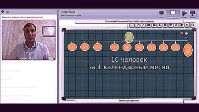 Видеоклип Как заработать более 100000 рублей в месяц в компании Новая Эра  Денис Трофимов