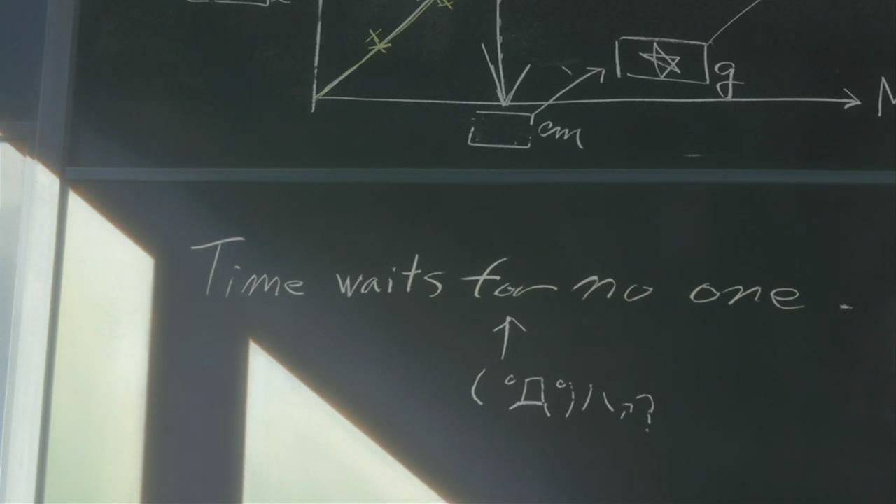 Time waits for no one | OST аниме Девочка, покорившая время