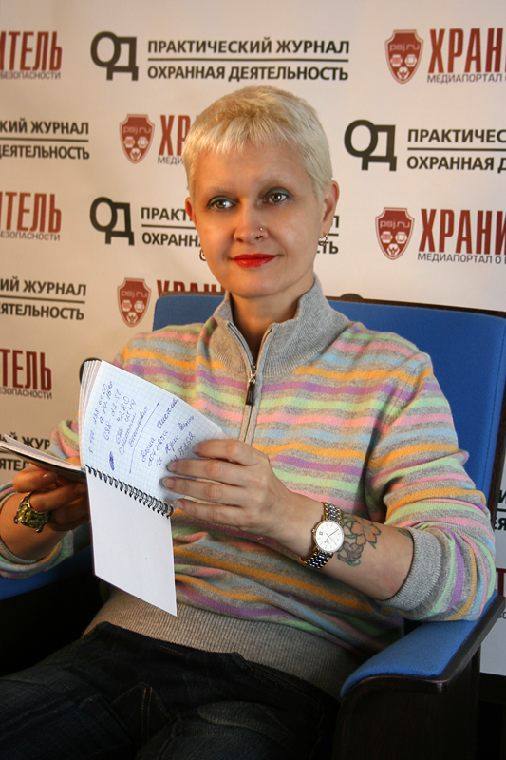 Светлана Тернова