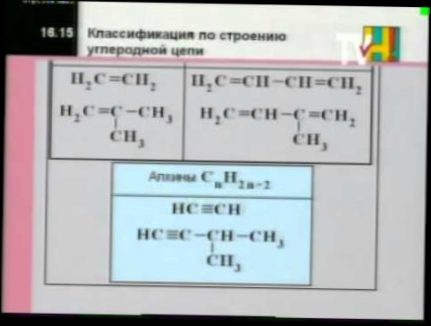 Химия 11 кл  Урок 16  Классификация органических веществ