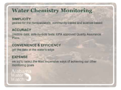 Introduction to Water Quality Monitoring Variables