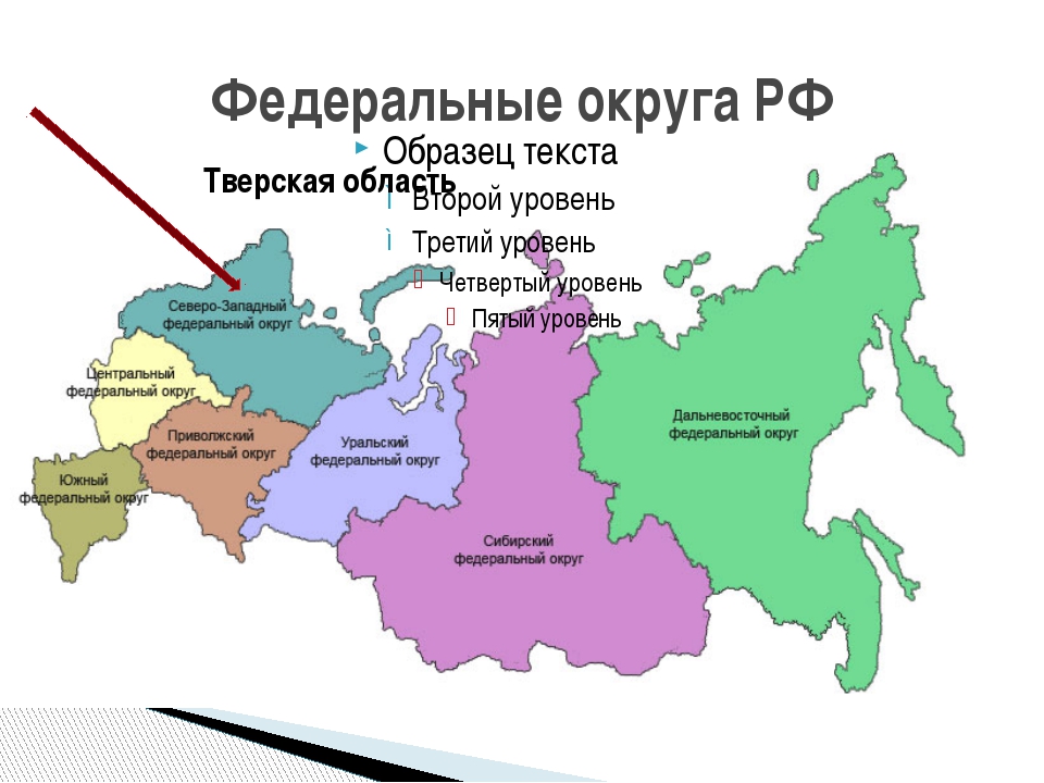 Cибирский синдикат-Воззрение на мир | Временный Гимн-Российская Федерация.Западно-Сибирский Федеральный Округ
